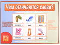 Развивающая игра "Чем отличаюся слова" Развивающая игра "Чем отличаюся слова"