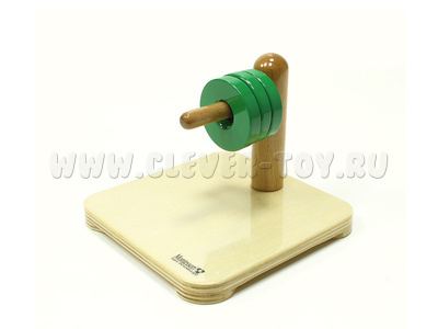 Горизонтальное нанизывание Горизонтальное нанизывание