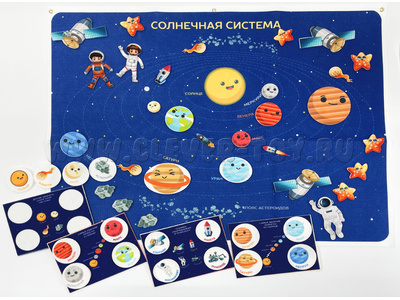 Панно "Солнечная система" Панно "Солнечная система"