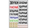 Набор магнитных карточек "Звуки"* Набор магнитных карточек "Звуки"*