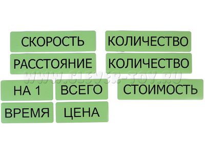 Набор магнитных карточек "Опорные слова к задачам" (фон зелёный) Набор магнитных карточек "Опорные слова к задачам" (фон зелёный)