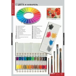 Комплект демонстрационных учебных таблиц ("Цветоведение" и ''Декоративно-прикладное искусство'')